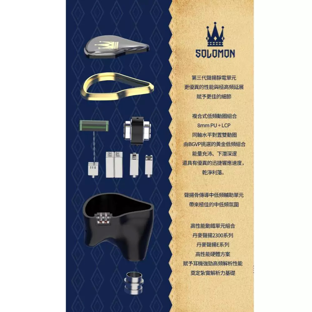 【BGVP】Solomon 所羅門 【BGVP】Solomon 所羅門