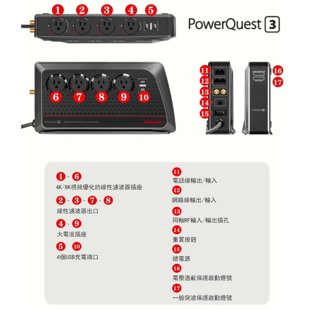【AudioQuest】PowerQuest 3 低雜訊電源處理排插 【AudioQuest】PowerQuest 3 低雜訊電源處理排插